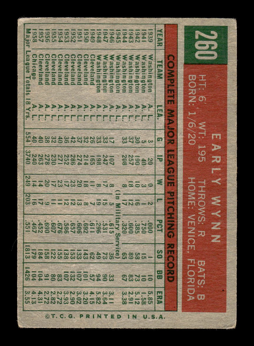 1959 Topps #260a Early Wynn Chicago White Sox VG HOF10011688