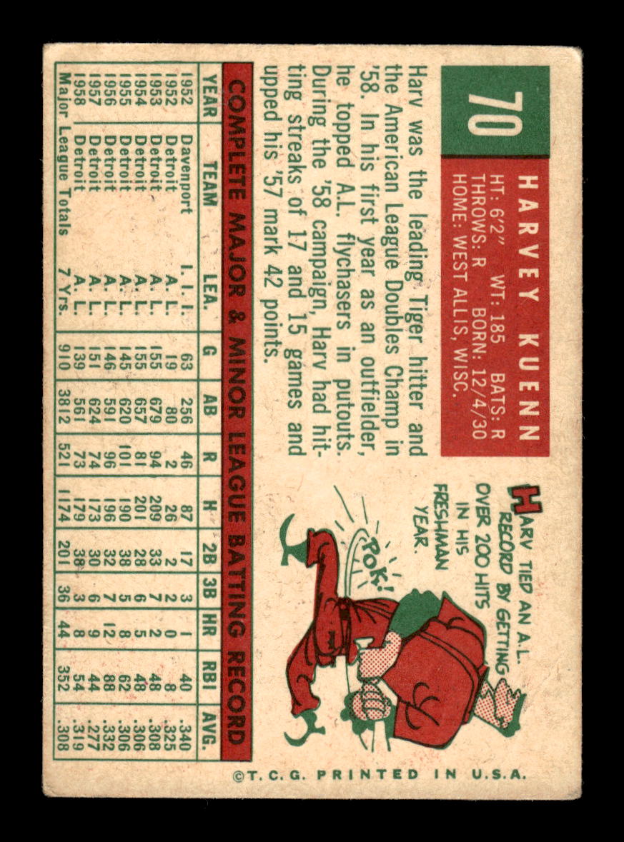 1959 Topps #70 Harvey Kuenn Detroit Tigers VG HOF10011690