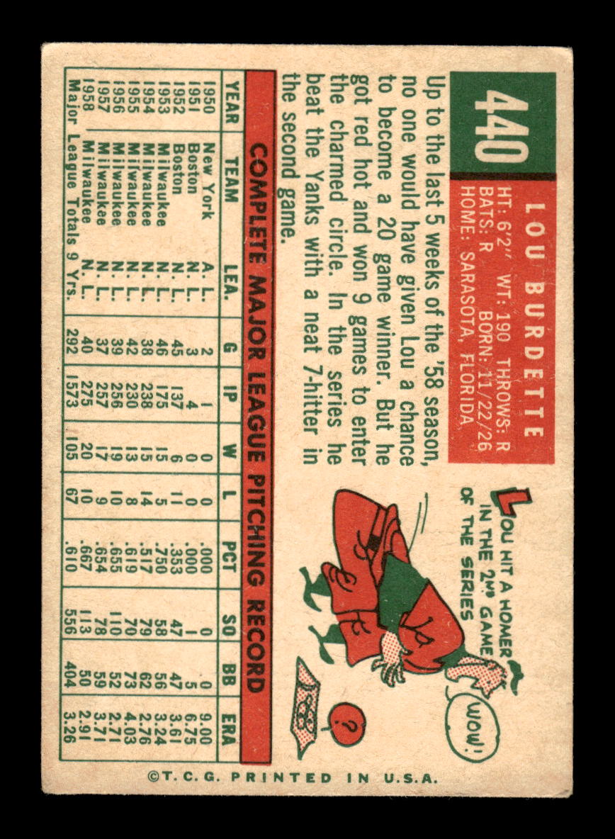 1959 Topps #440 Lew Burdette Milwaukee Braves VG HOF10011693