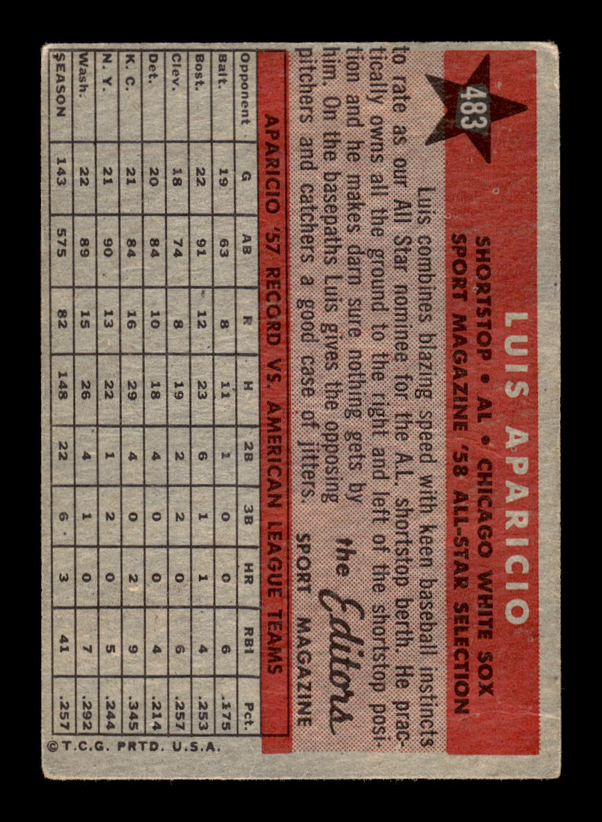 1958 Topps #483 Luis Aparicio Chicago White Sox G/VG HOF10011697