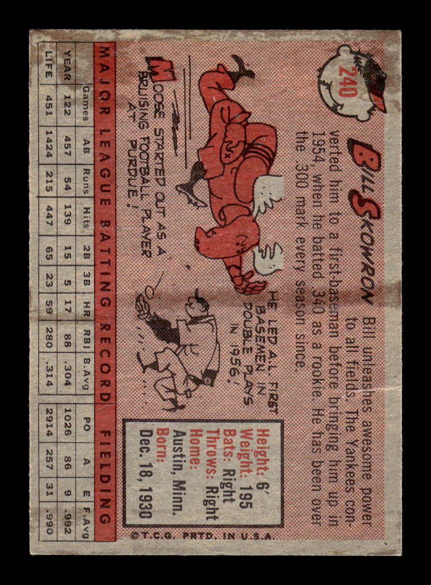 1958 Topps #240 Moose Skowron New York Yankees G/VG HOF10011698