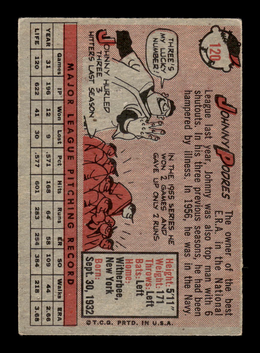 1958 Topps #120 Johnny Podres Los Angeles Dodgers G/VG HOF10011700