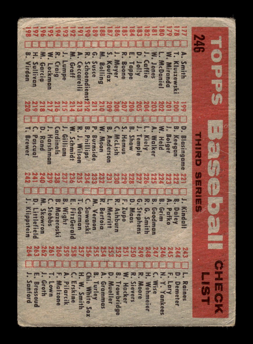 1958 Topps #246 New York Yankees New York Yankees G/VG HOF10011703
