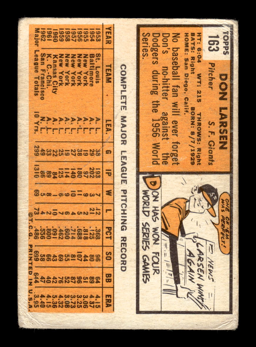 1963 Topps #163 Don Larsen San Francisco Giants Poor HOF10011716