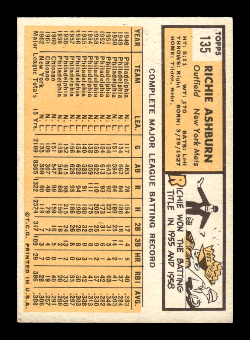 1963 Topps #135 Richie Ashburn New York Mets VGEX HOF10011720
