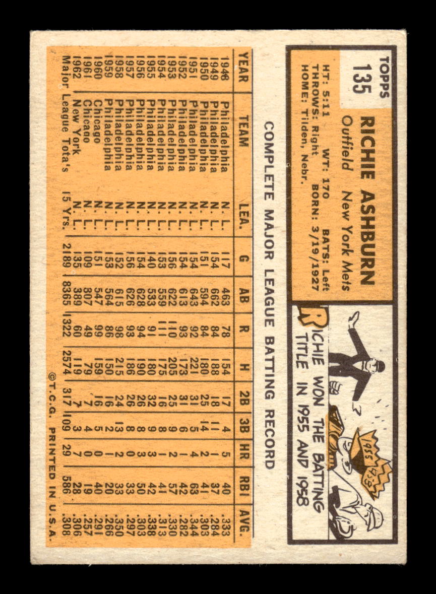 1963 Topps #135 Richie Ashburn New York Mets VGEX HOF10011721