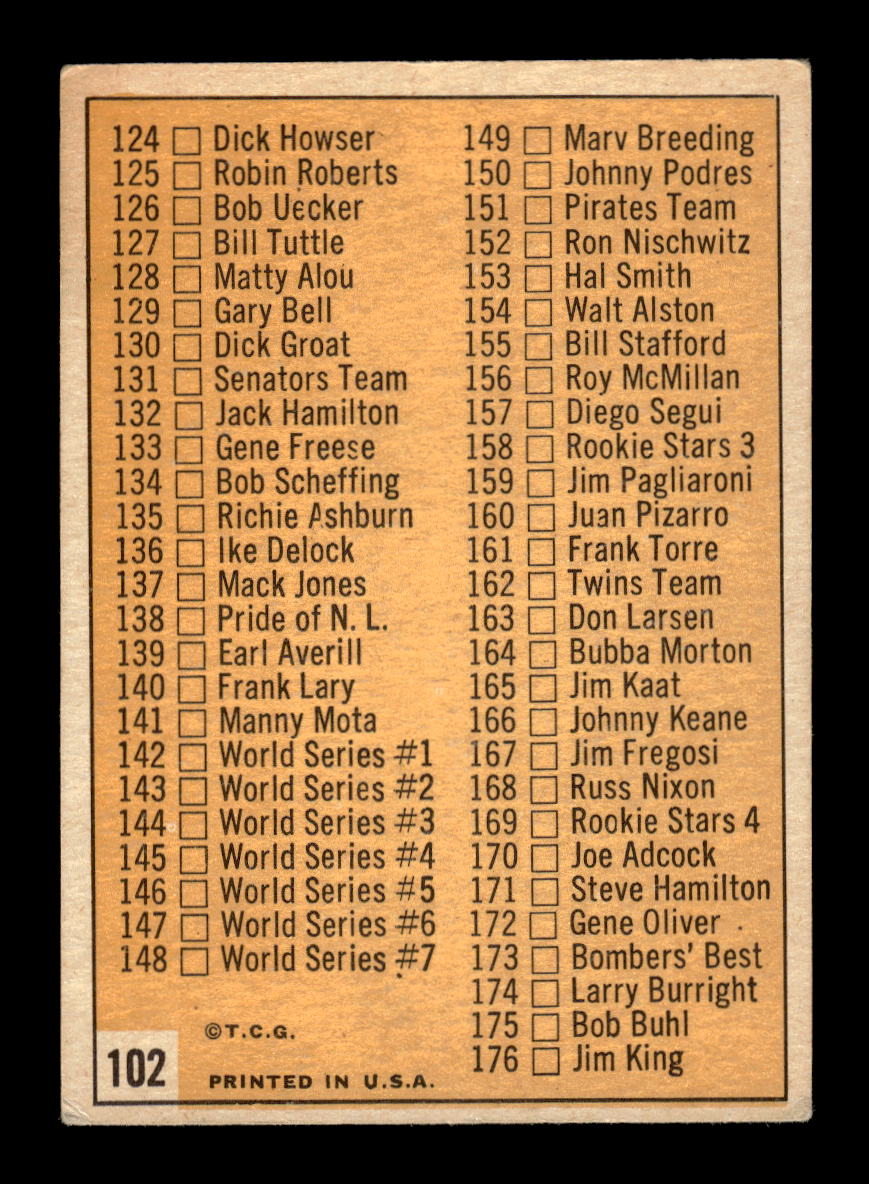 1963 Topps #102a 2nd Series Checklist: 89-176 VGEX HOF10011723