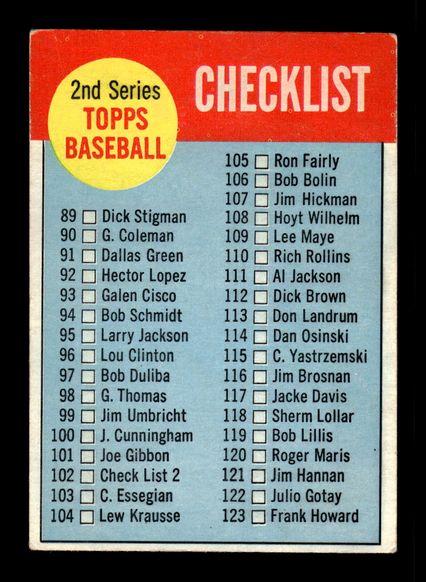 1963 Topps #102a 2nd Series Checklist: 89-176 VGEX HOF10011723