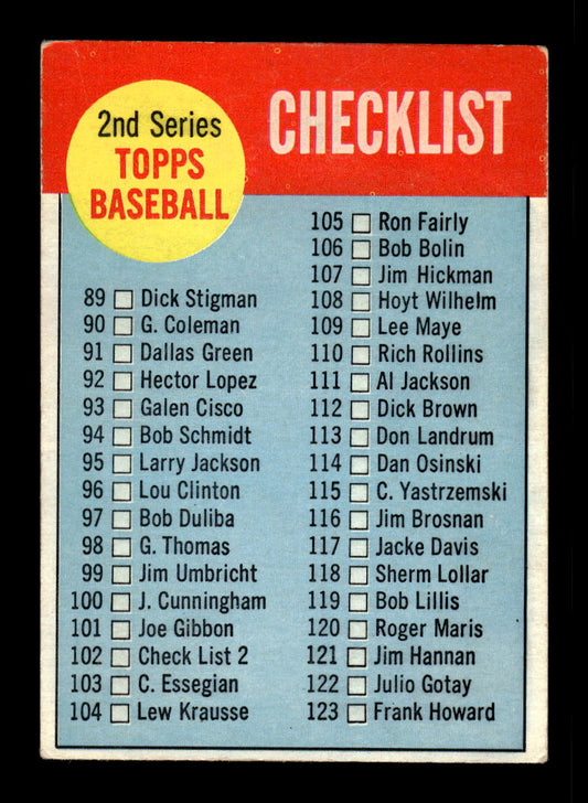 1963 Topps #102a 2nd Series Checklist: 89-176 VGEX HOF10011723