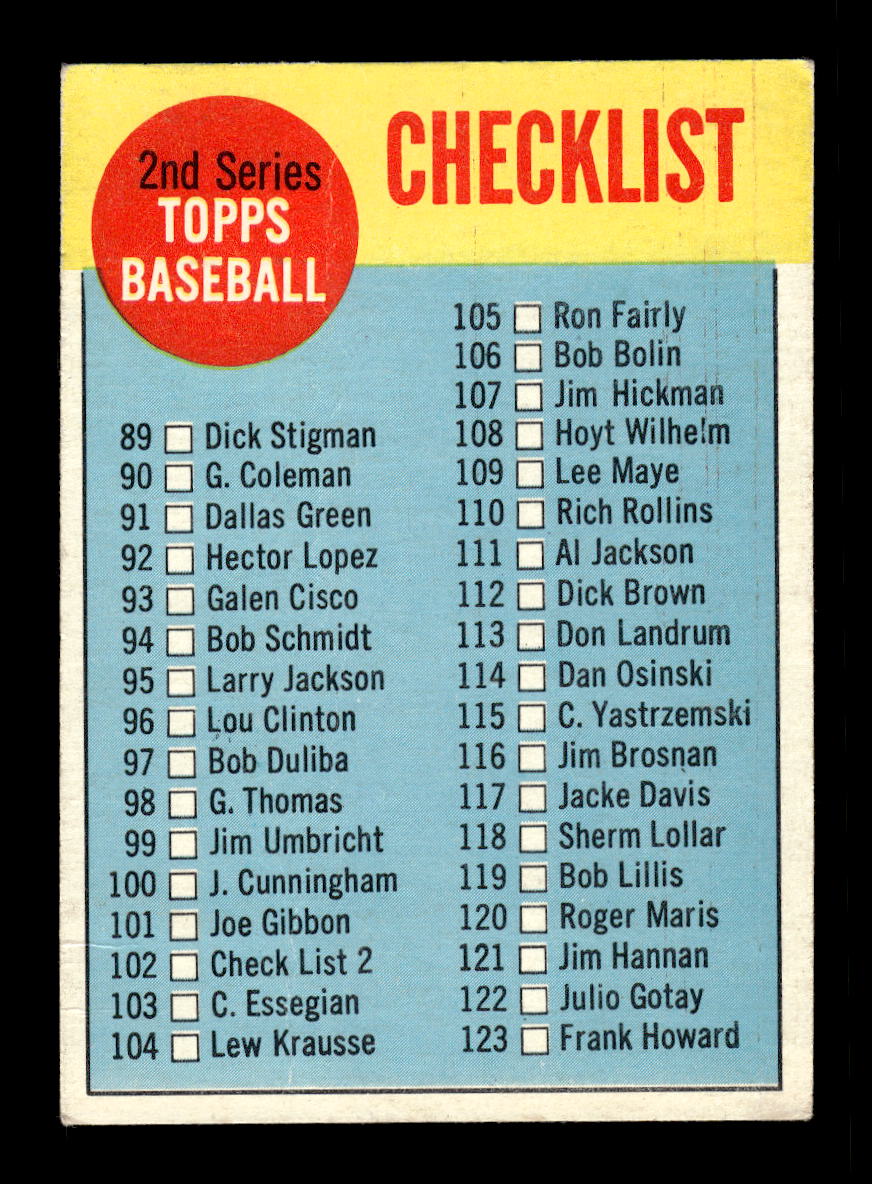 1963 Topps #102b 2nd Series Checklist: 89-176 Poor HOF10011724