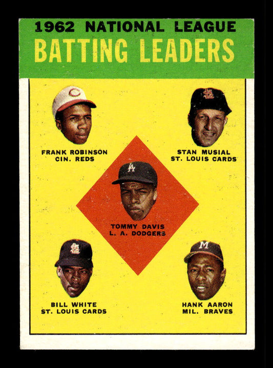 1963 Topps #1 1962 NL Batting Leaders Robinson Musial Aaron VG HOF10011728