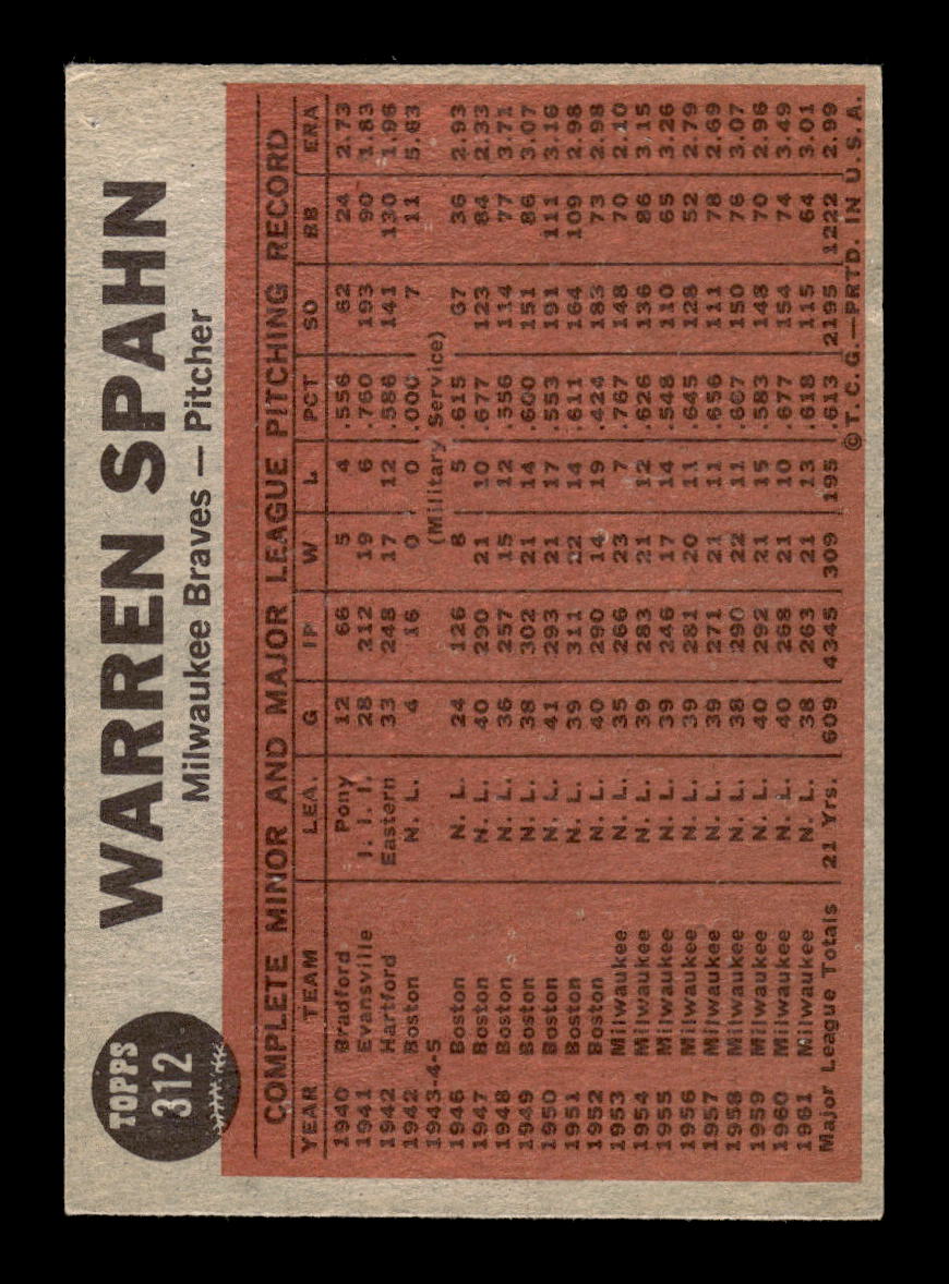 1962 Topps #312 Spahn Shows No-Hit Form Milwaukee Braves VG HOF10011736