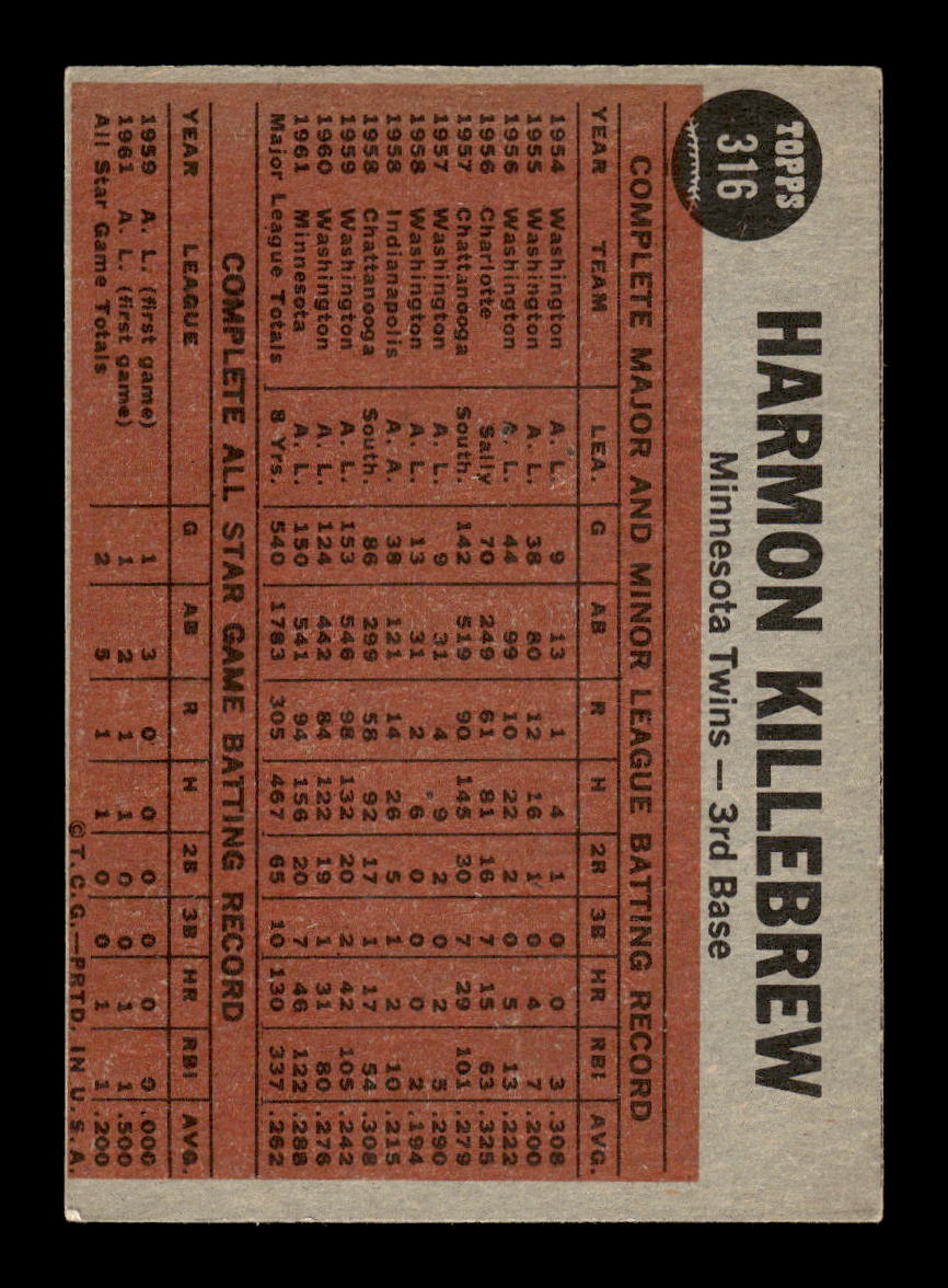 1962 Topps #316 Killebrew Sends One Into Orbit Minnesota Twins VG HOF10011743