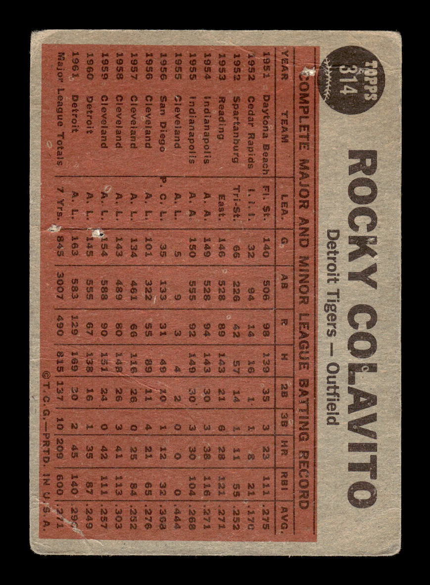 1962 Topps #314 Colavito's Power Detroit Tigers Poor HOF10011744