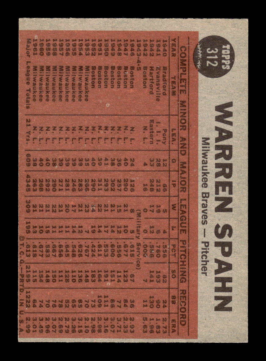 1962 Topps #312 Spahn Shows No-Hit Form Milwaukee Braves VGEX HOF10011745