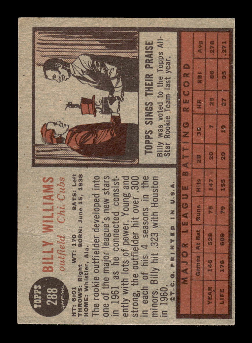 1962 Topps #288 Billy Williams Chicago Cubs Poor HOF10011746