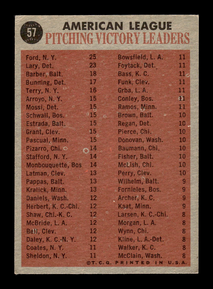 1962 Topps #57 1961 AL Win Leaders Whitey Ford VGEX HOF10011755