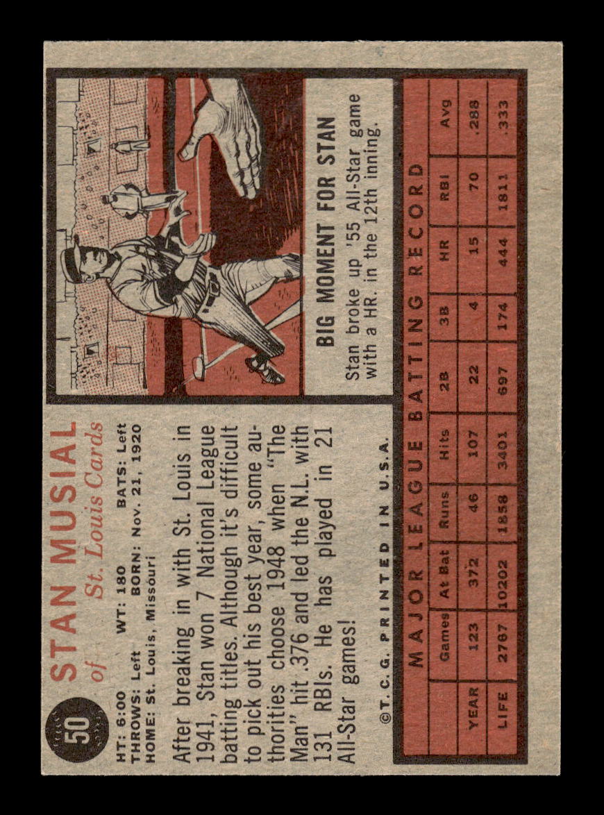 1962 Topps #50 Stan Musial St. Louis Cardinals VGEX HOF10011759