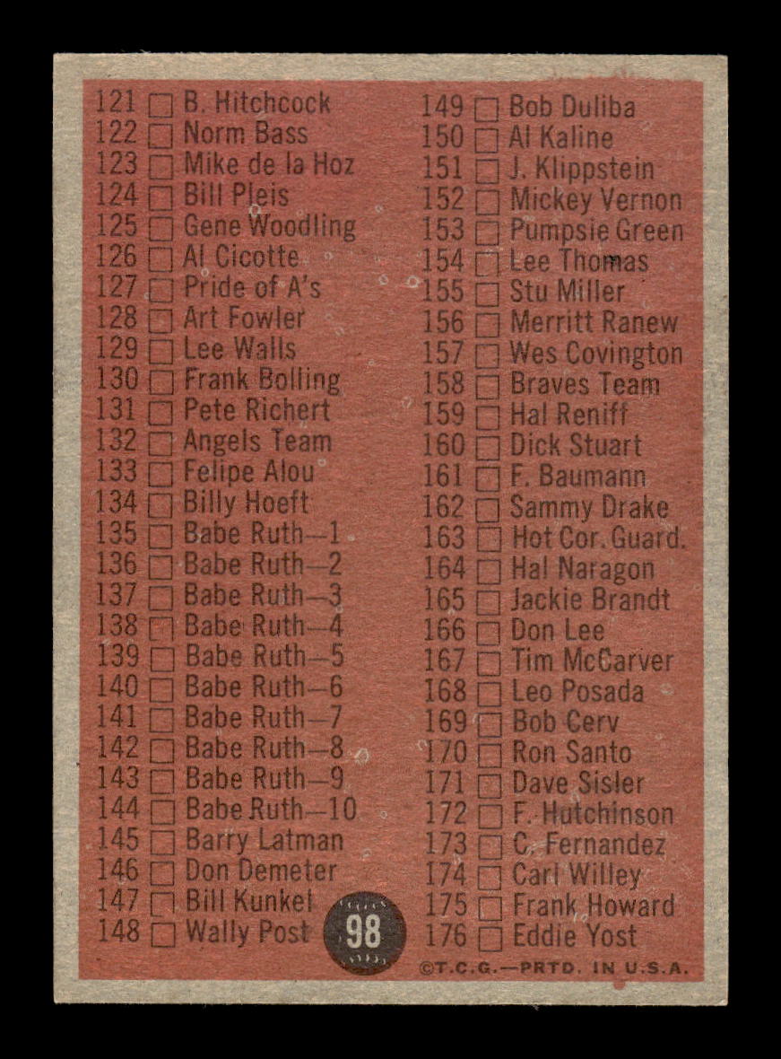 1962 Topps #98 2nd Series Checklist: 89-176 VGEX HOF10011766