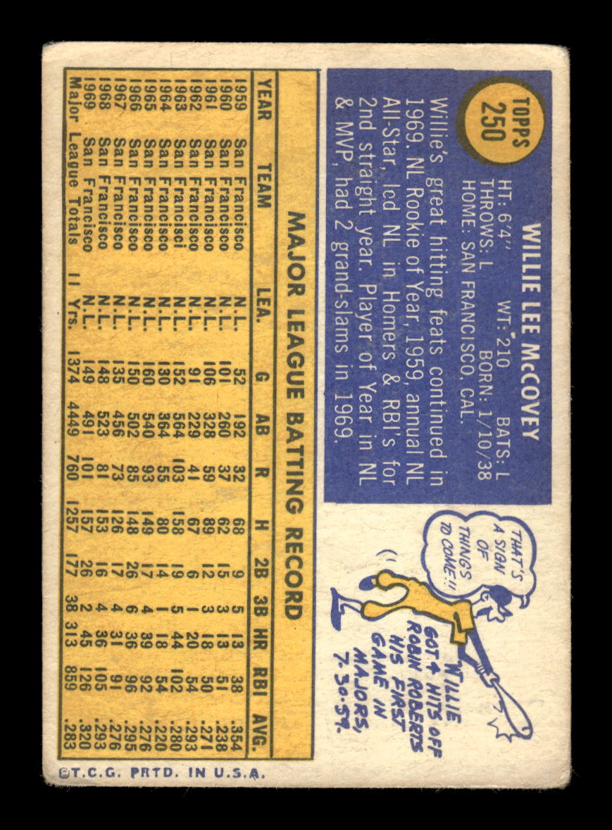 1970 Topps #250 Willie McCovey San Francisco Giants G/VG HOF10011772