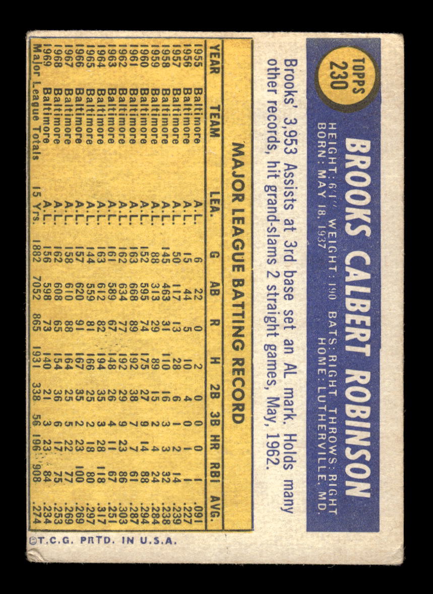 1970 Topps #230 Brooks Robinson Baltimore Orioles G/VG HOF10011775