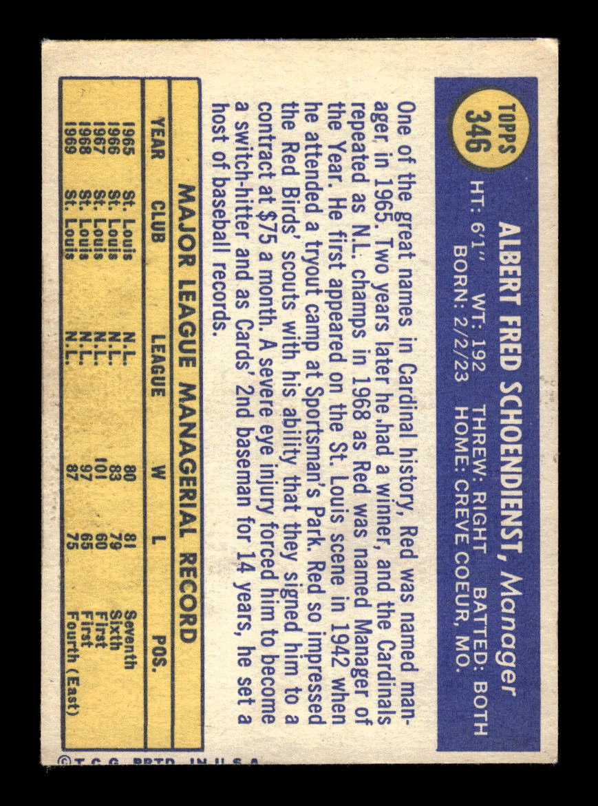 1970 Topps #346 Red Schoendienst St. Louis Cardinals VG HOF10011778