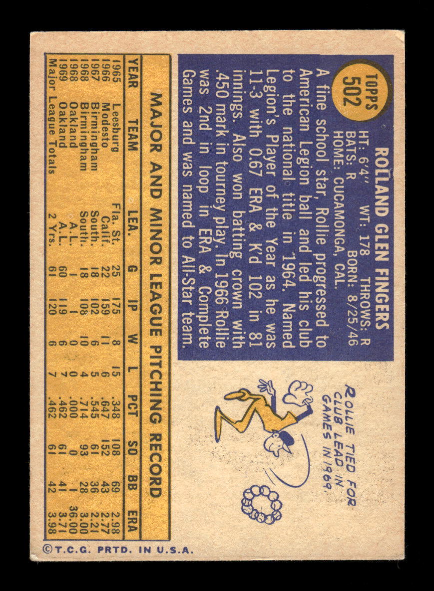 1970 Topps #502 Rollie Fingers Oakland Athletics VG HOF10011779