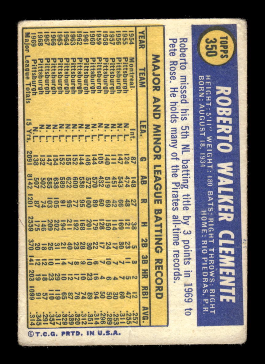 1970 Topps #350 Roberto Clemente Pittsburgh Pirates G/VG HOF10011780