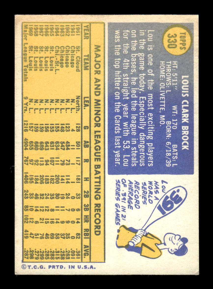 1970 Topps #330 Lou Brock St. Louis Cardinals VG HOF10011782