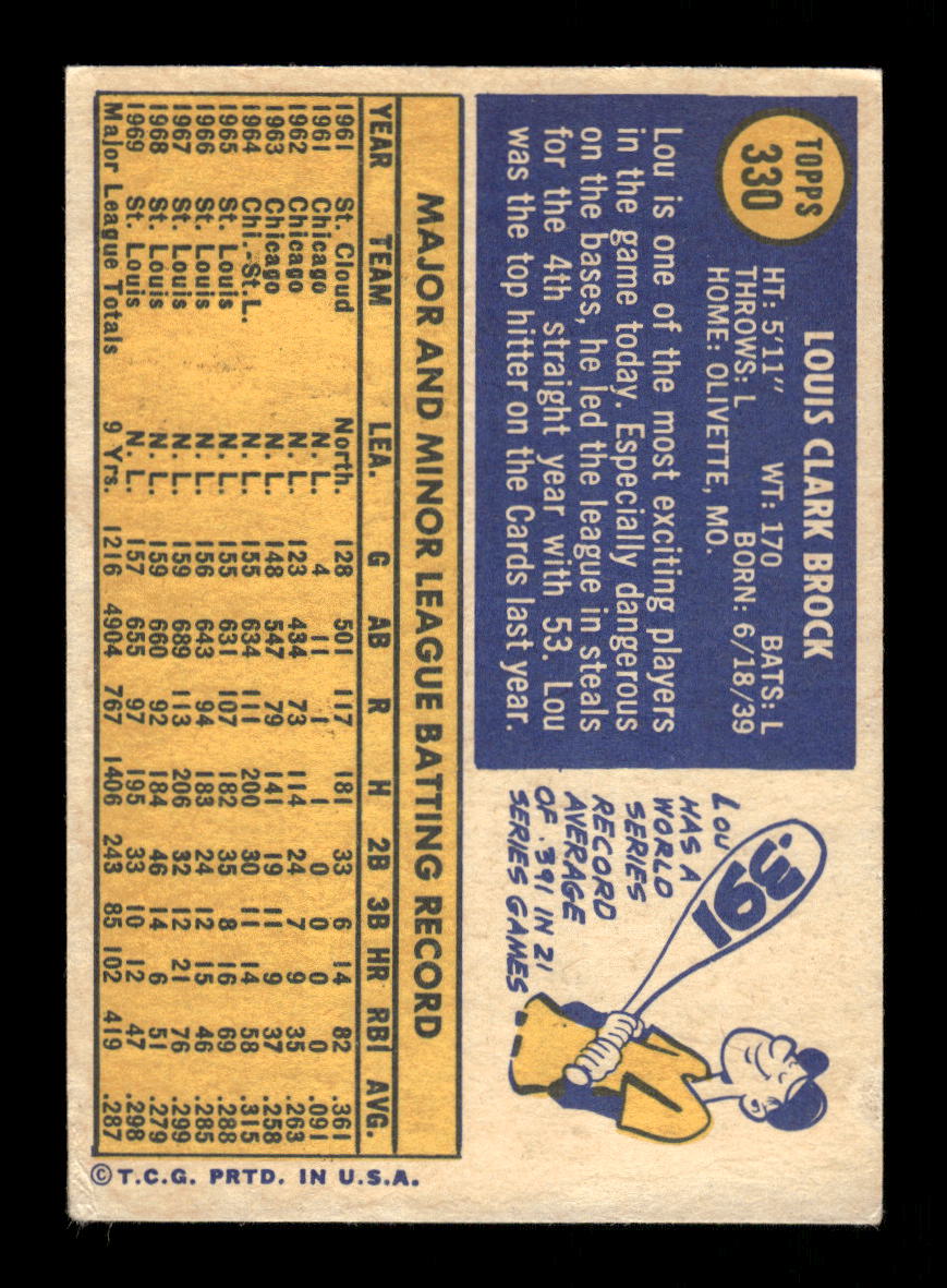 1970 Topps #330 Lou Brock St. Louis Cardinals VG HOF10011788