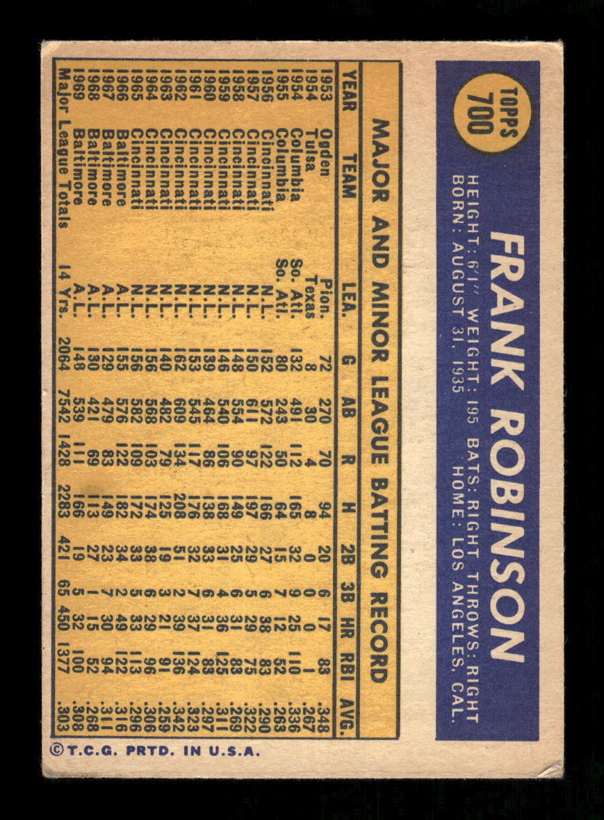1970 Topps #700 Frank Robinson Baltimore Orioles HI # VG HOF10011789