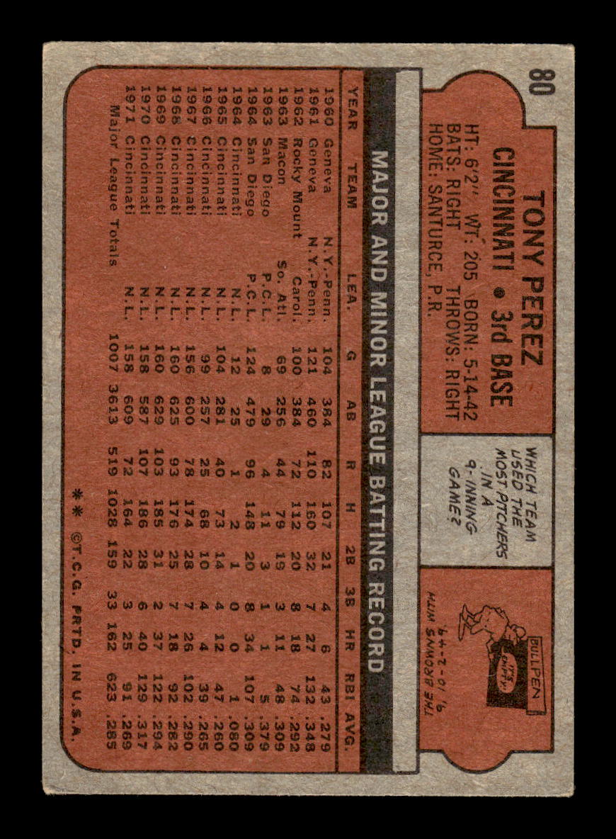 1972 Topps #80 Tony Perez Cincinnati Reds VGEX HOF10011802
