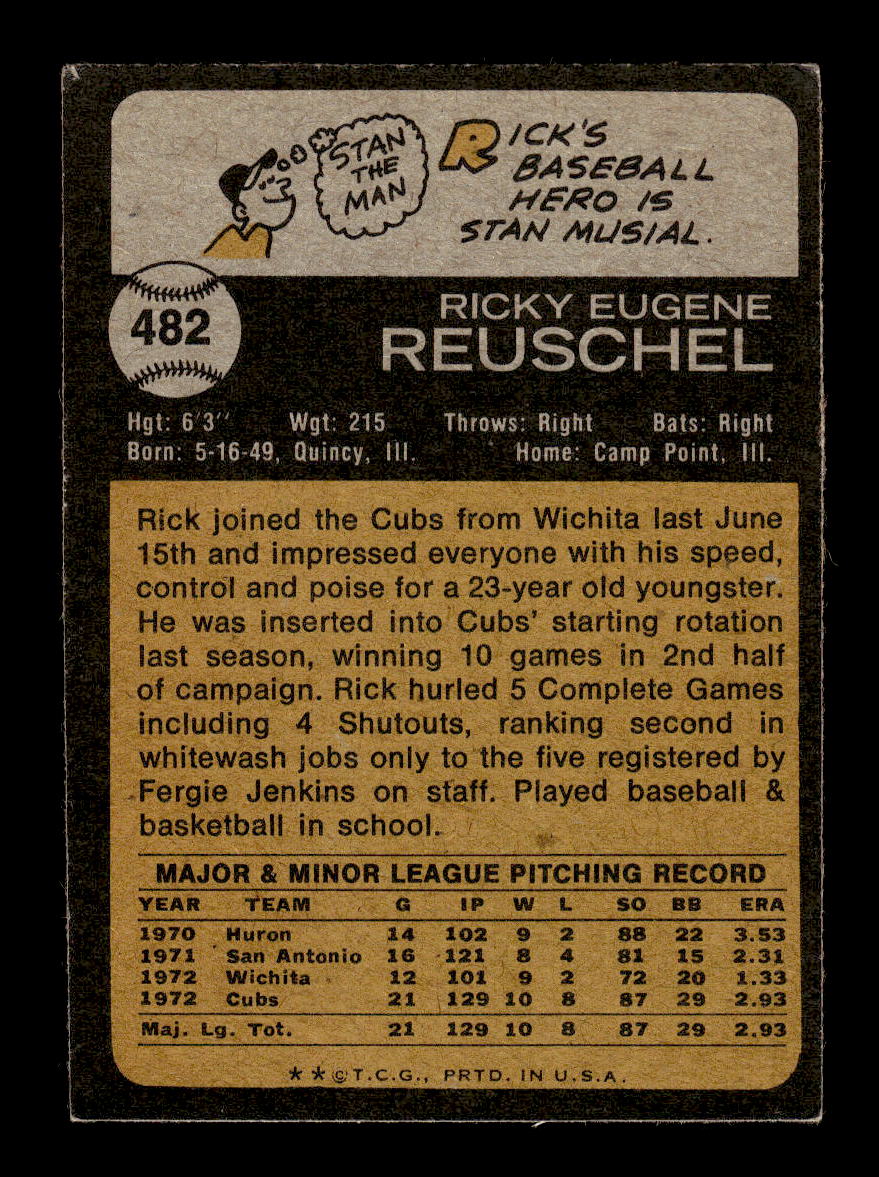 1973 Topps #482 Rick Reuschel Chicago Cubs VGEX HOF10011806
