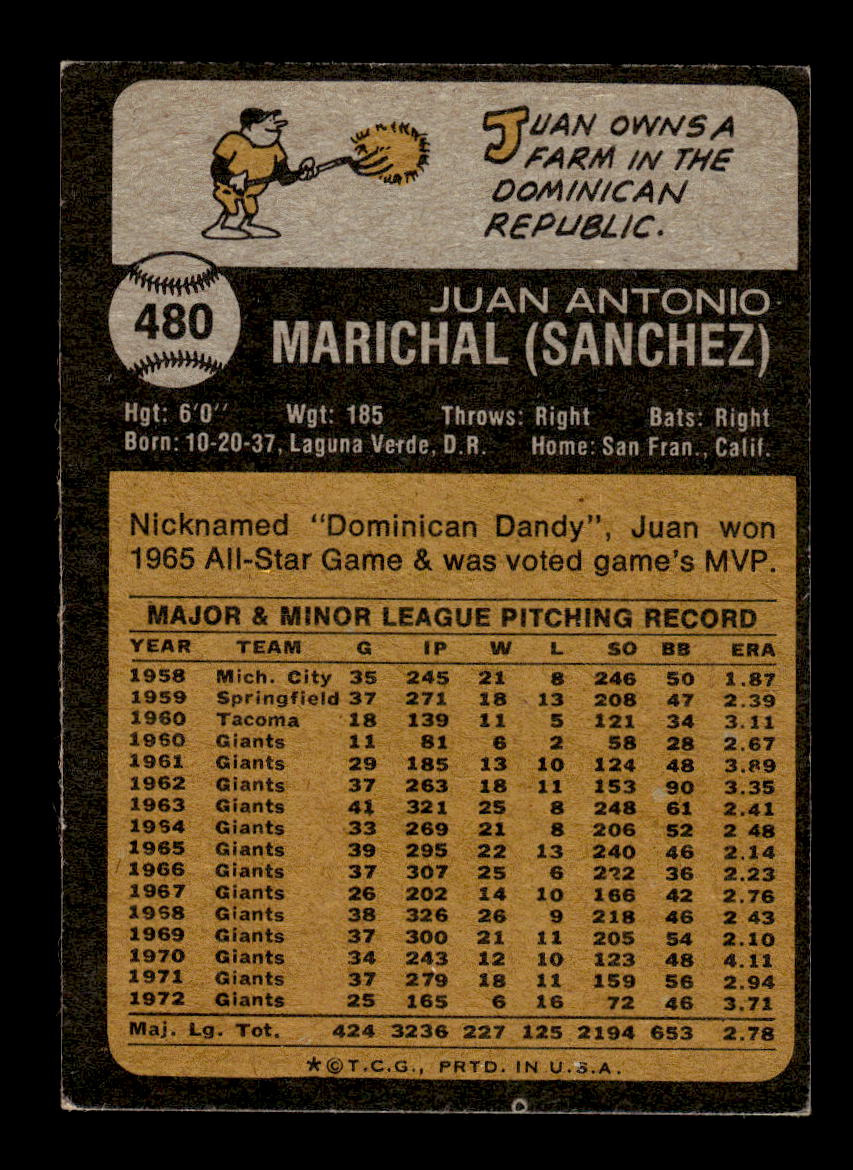 1973 Topps #480 Juan Marichal San Francisco Giants VGEX HOF10011807