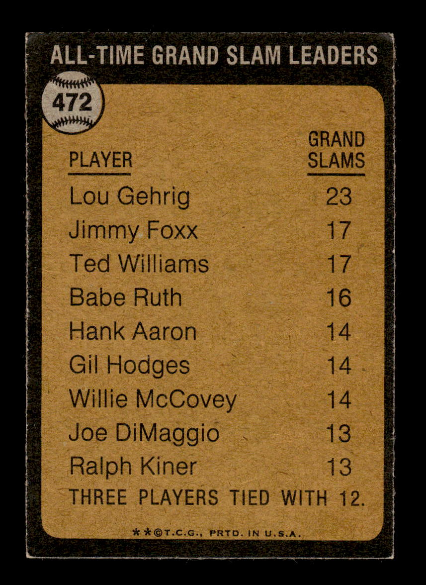 1973 Topps #472 Lou Gehrig New York Yankees VGEX HOF10011808