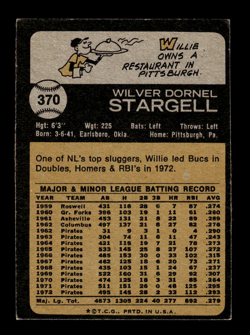 1973 Topps #370 Willie Stargell Pittsburgh Pirates VGEX HOF10011813