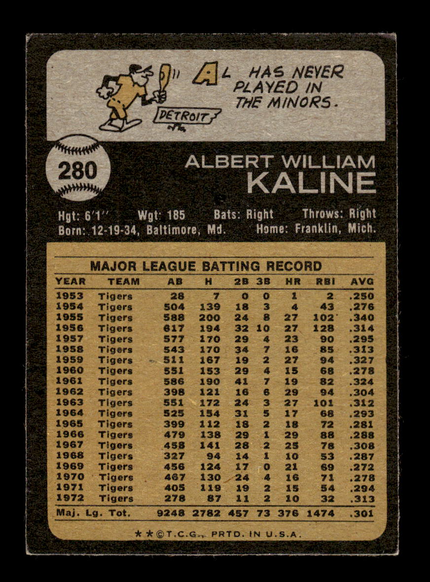 1973 Topps #280a Al Kaline Detroit Tigers VGEX HOF10011818