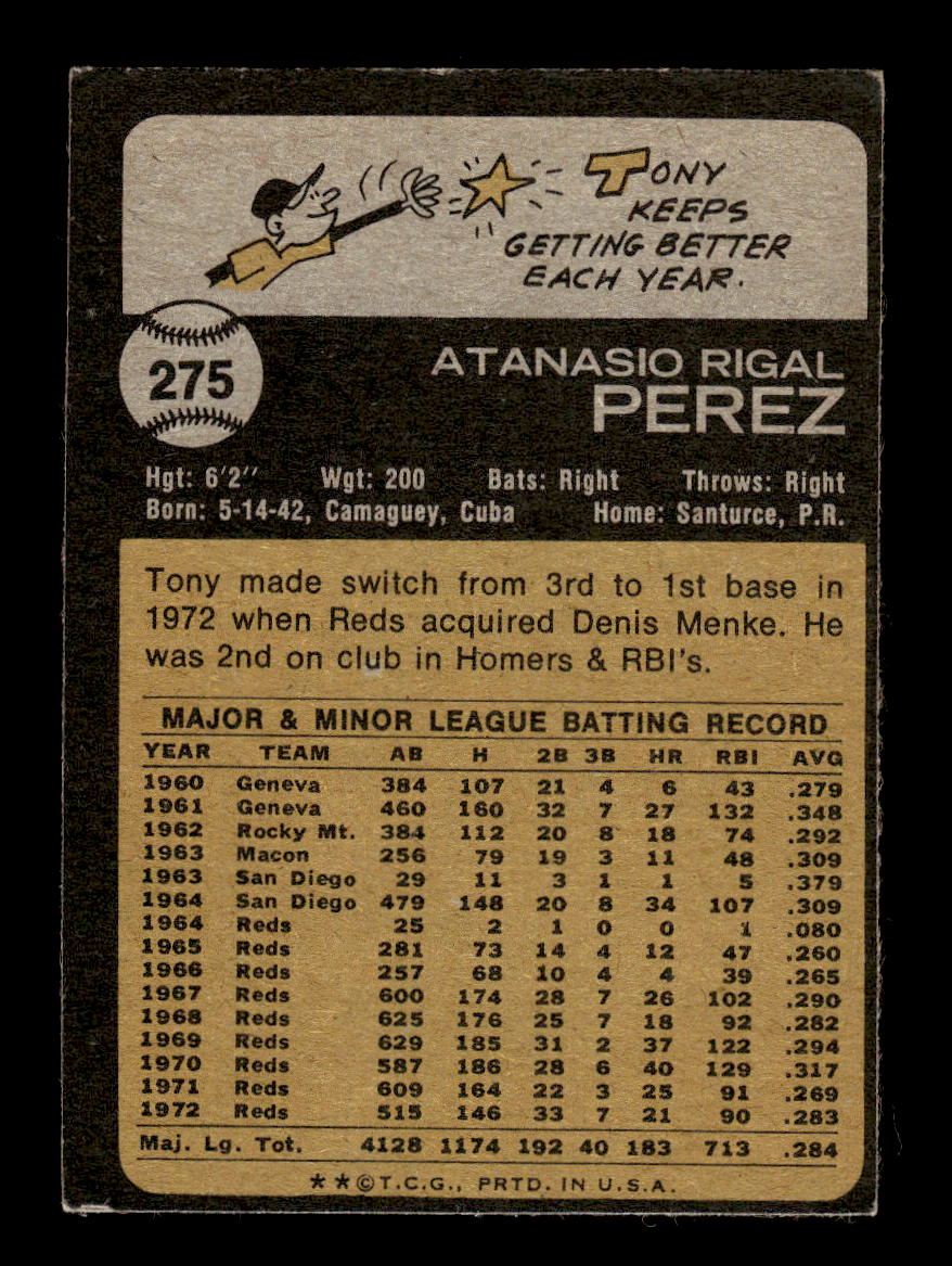 1973 Topps #275 Tony Perez Cincinnati Reds VGEX HOF10011819