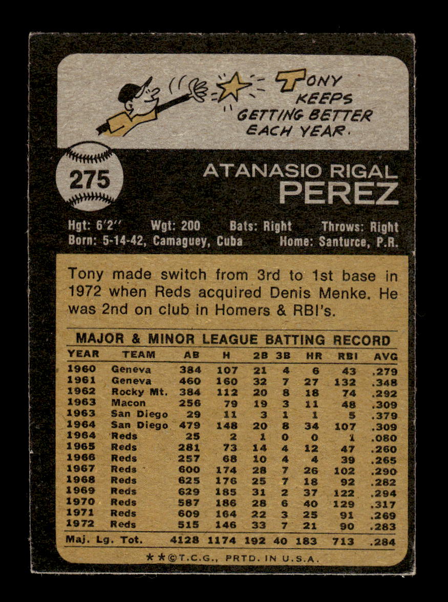1973 Topps #275 Tony Perez Cincinnati Reds VGEX HOF10011821