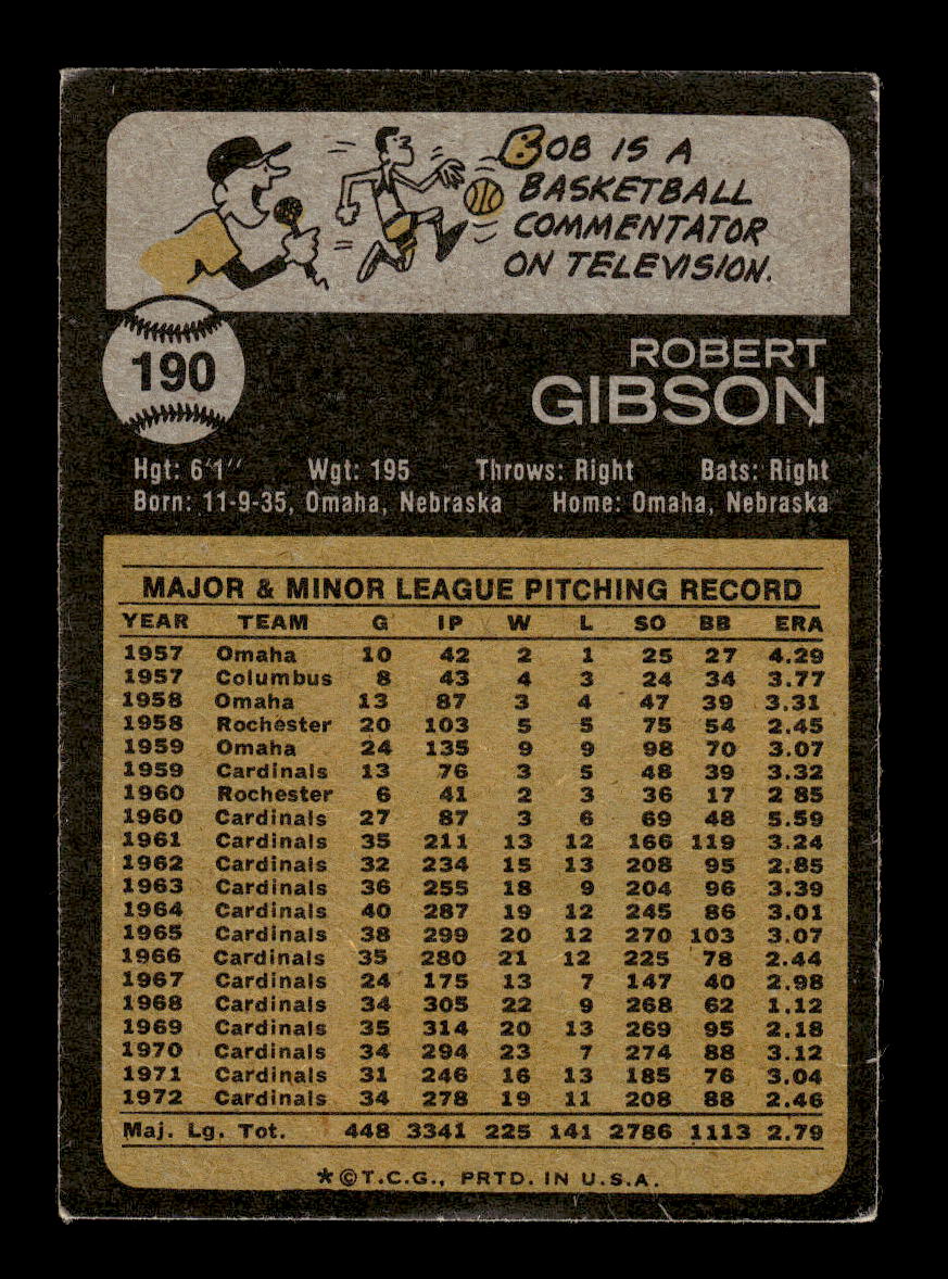 1973 Topps #190 Bob Gibson St. Louis Cardinals VG HOF10011824