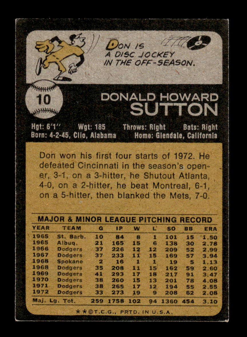 1973 Topps #10 Don Sutton Los Angeles Dodgers VGEX HOF10011825