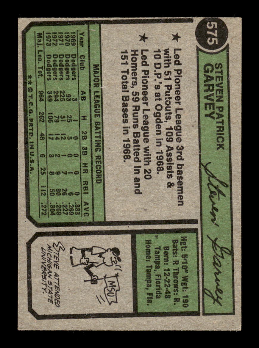 1974 Topps #575 Steve Garvey Los Angeles Dodgers VGEX HOF10011828