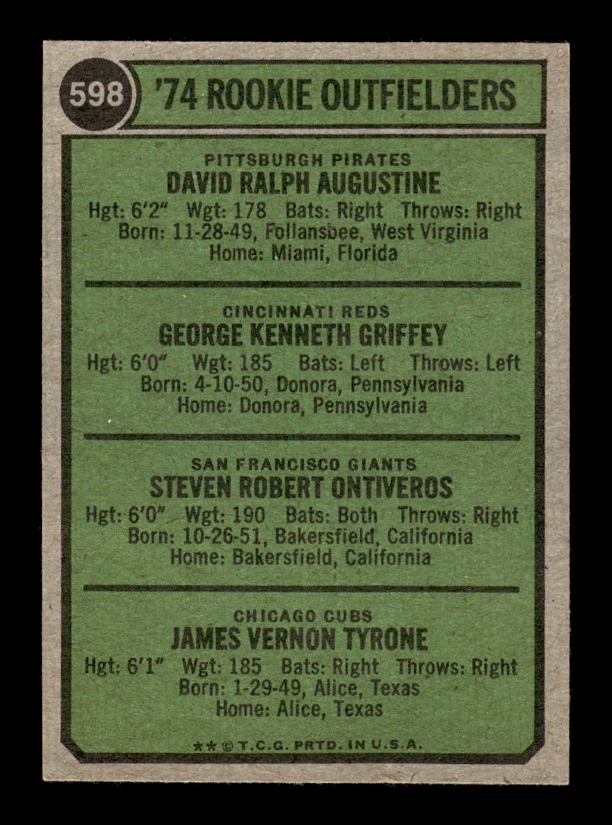 1974 Topps #598 Rookie Outfielders Ken Griffey G/VG HOF10011832