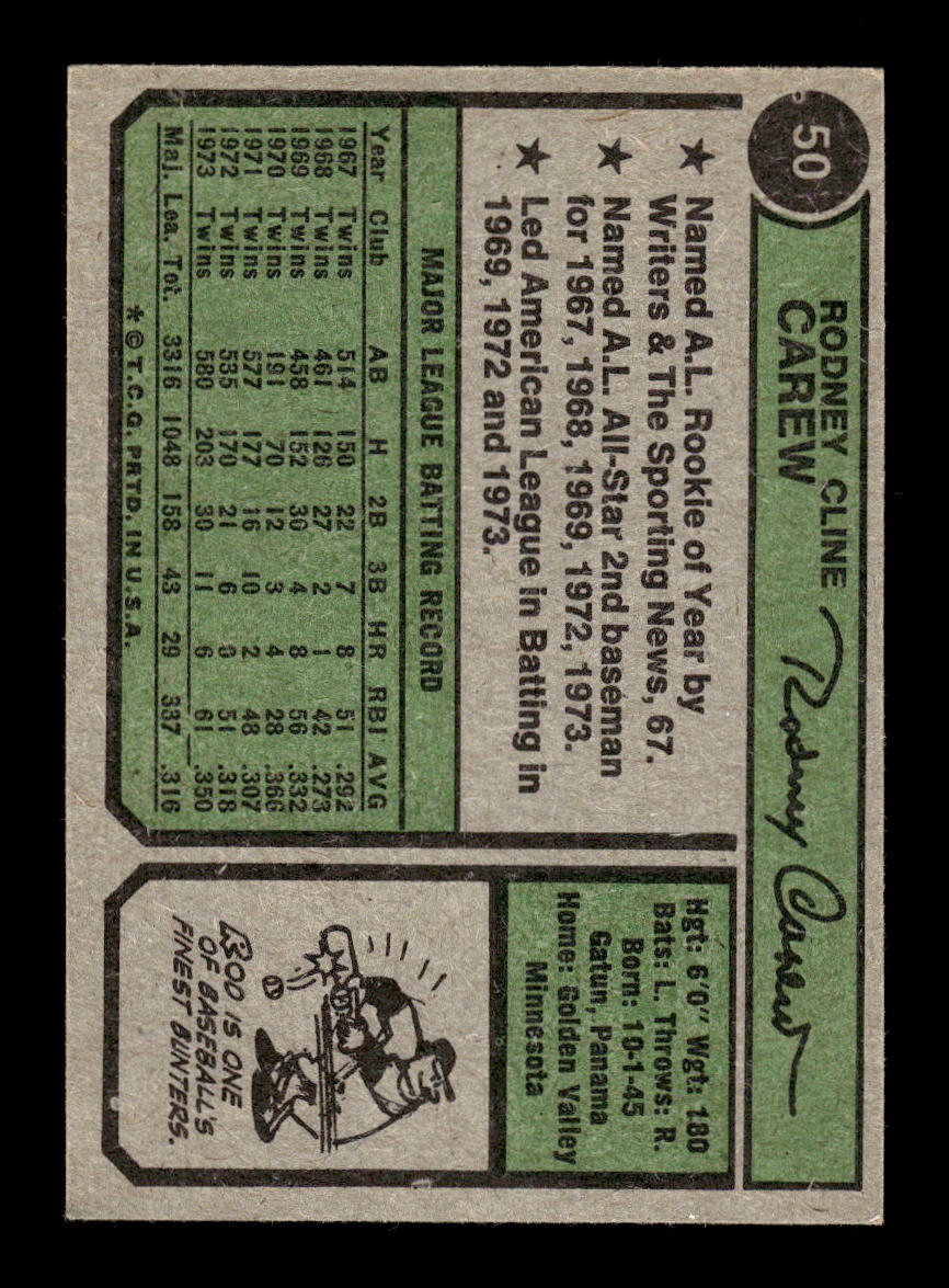 1974 Topps #50 Rod Carew Minnesota Twins EX HOF10011846