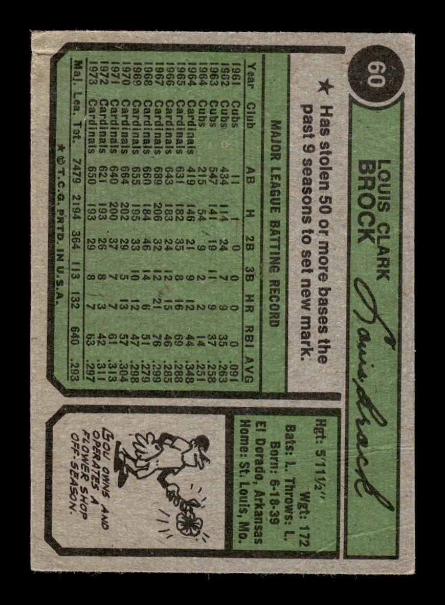 1974 Topps #60 Lou Brock St. Louis Cardinals VG HOF10011847