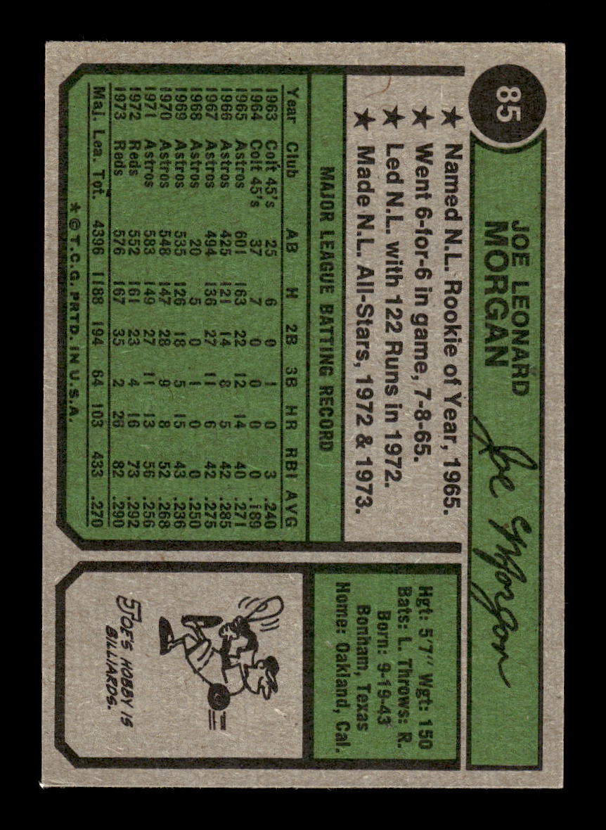 1974 Topps #85 Joe Morgan Cincinnati Reds VGEX HOF10011848