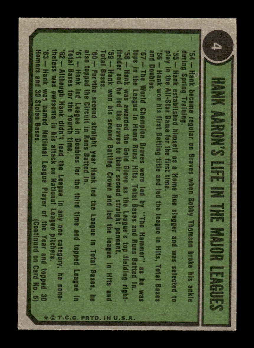 1974 Topps #4 Hank Aaron Special 1962-1965 Milwaukee Braves EX HOF10011849