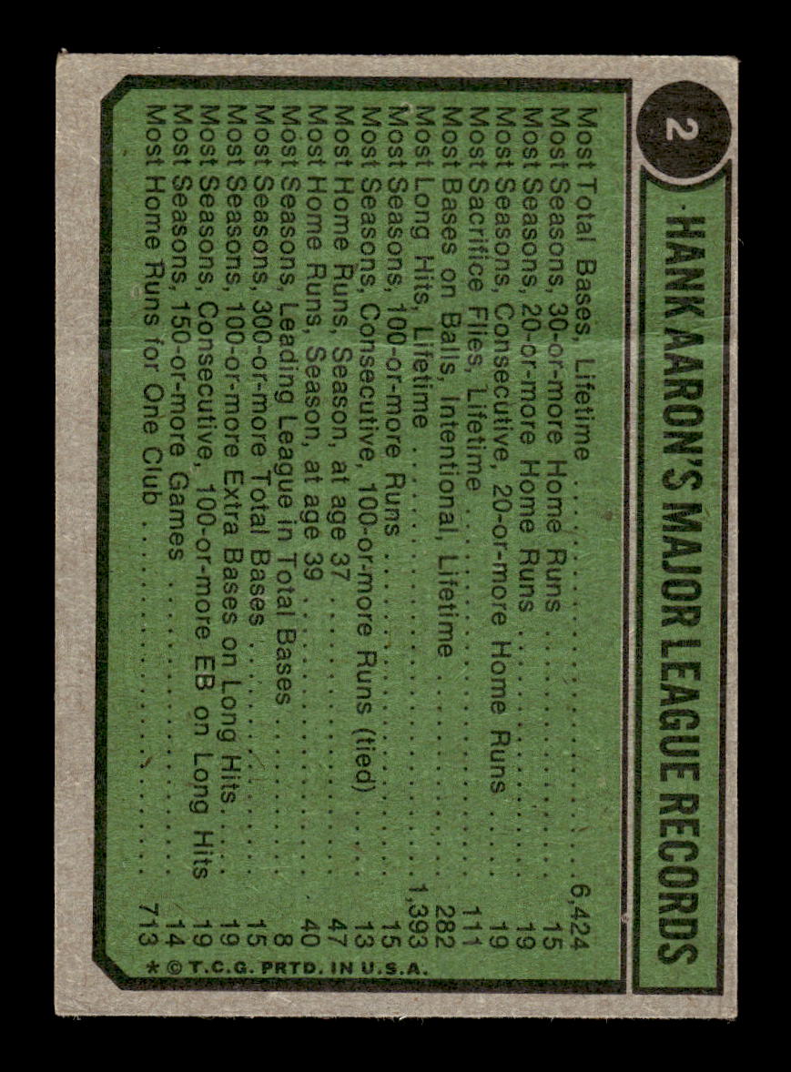 1974 Topps #2 Hank Aaron Special: 1954-1957 Milwaukee Braves Poor HOF10011852