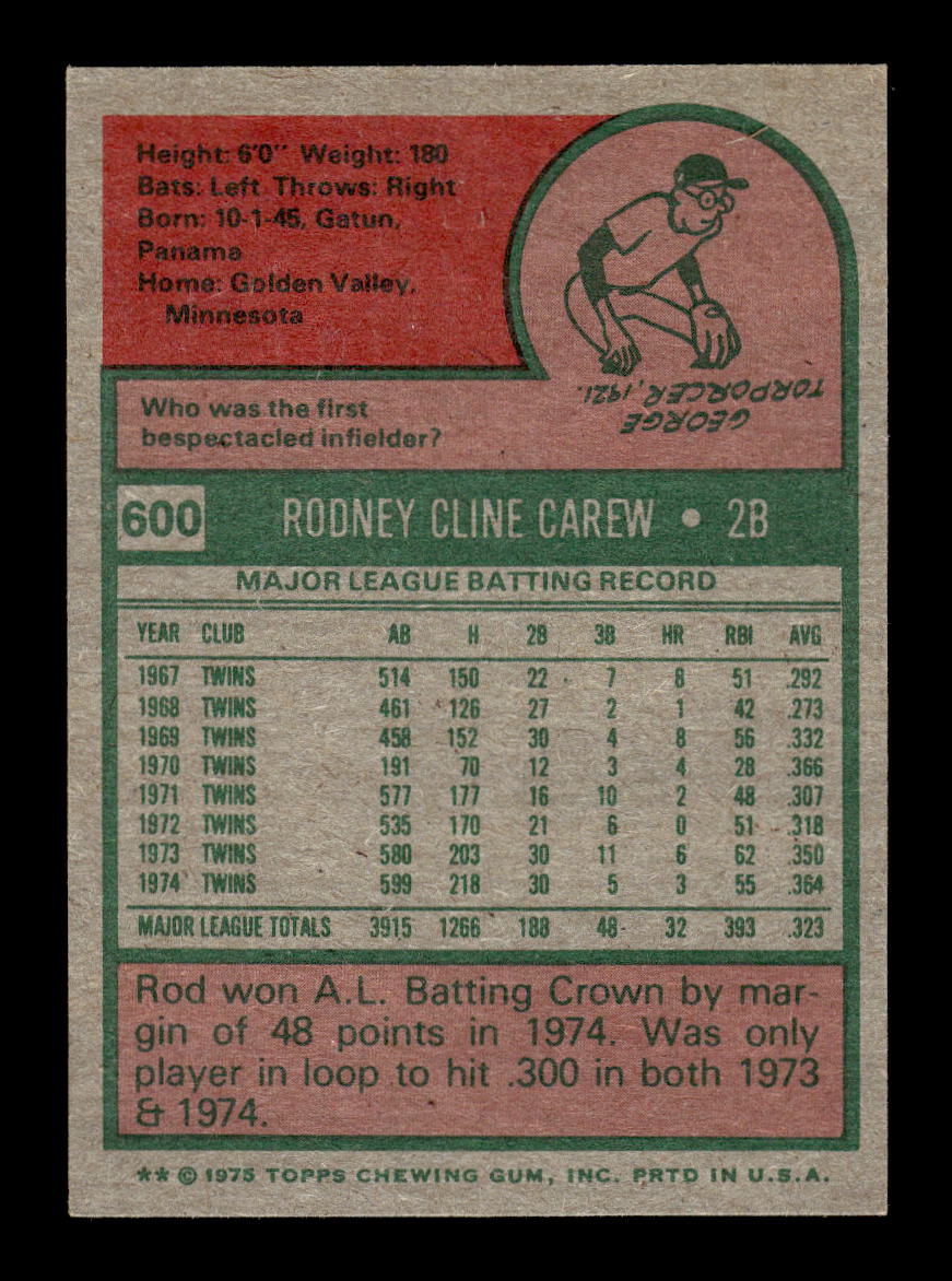 1975 Topps #600 Rod Carew Minnesota Twins VGEX 10011854