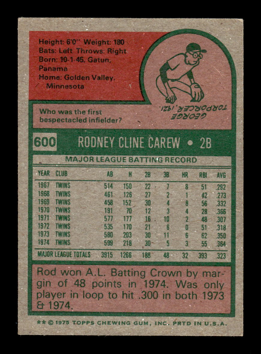 1975 Topps #600 Rod Carew Minnesota Twins VGEX 10011855